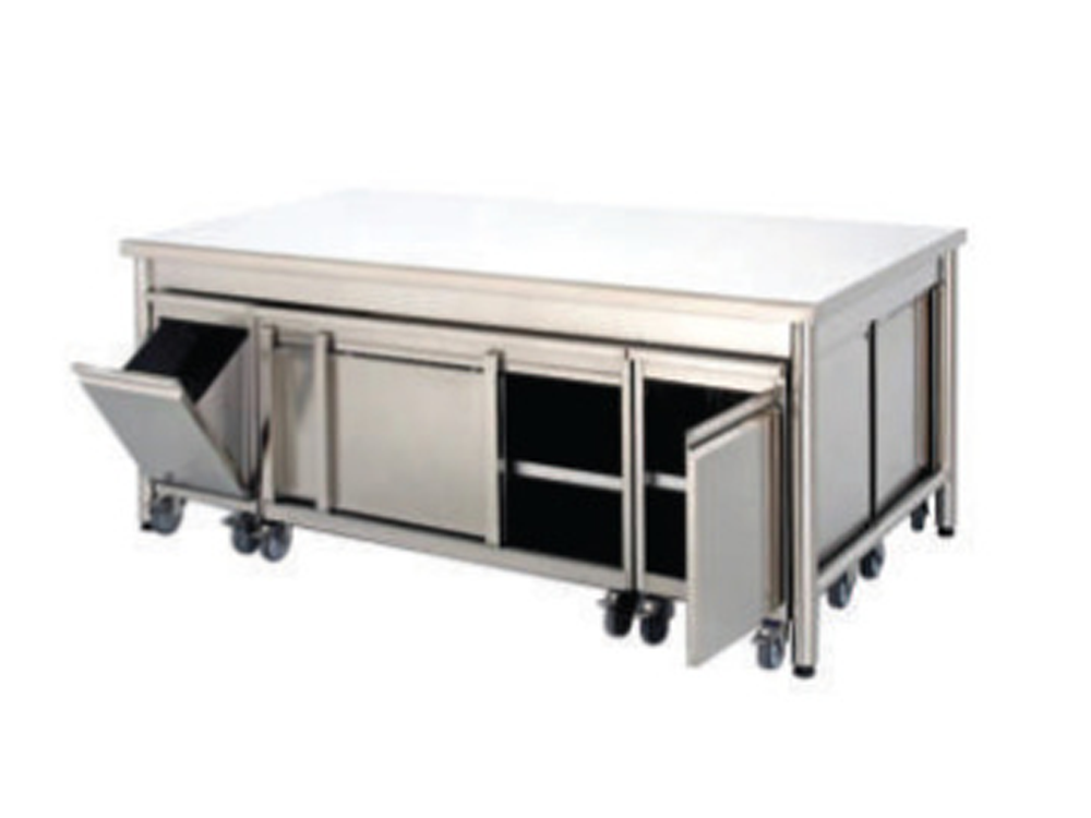 Module Table